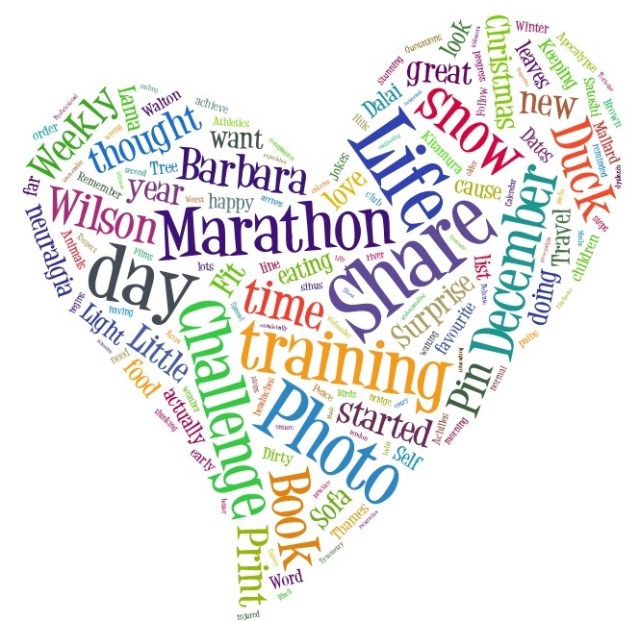 My very first Wordcloud created using Tagxedo